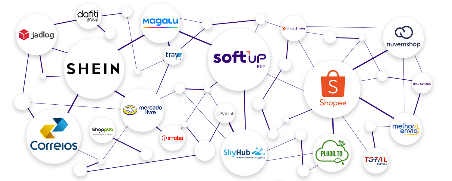 softup-integrações