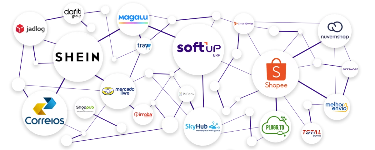 softup-integrações